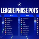 uefa-champions-league-pots-2025-26-newcastle-united-nufc-1000