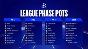 uefa-champions-league-pots-2025-26-newcastle-united-nufc-1000